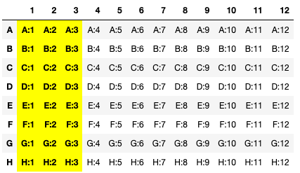 ../_images/cols_1_3.png