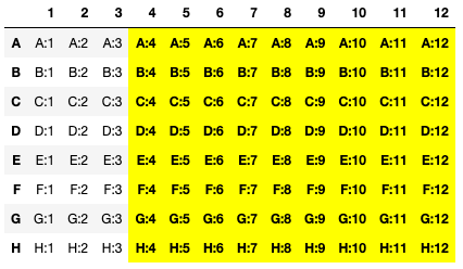 ../_images/cols_4_end.png